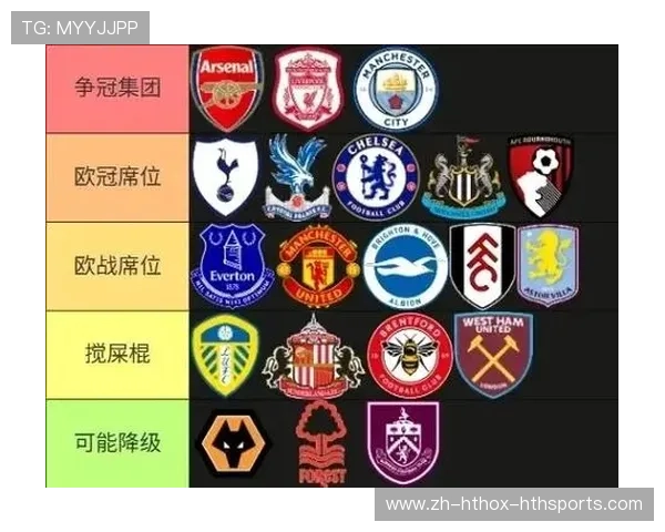 当前英超联赛中一共有多少支球队