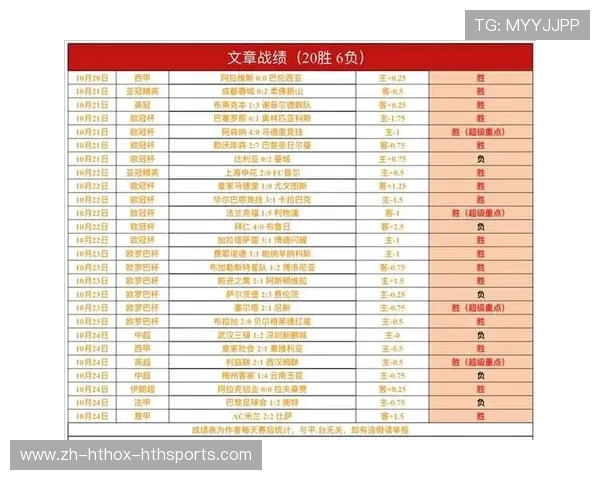 2015赛季英超球队身价对比