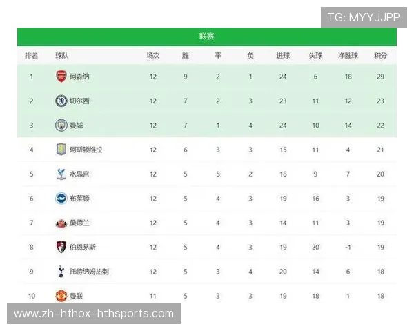 英超球员总胜场排名及历史数据分析