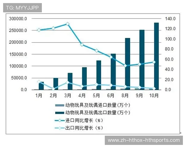 意甲俱乐部营收数据年度报告与盈利能力分析