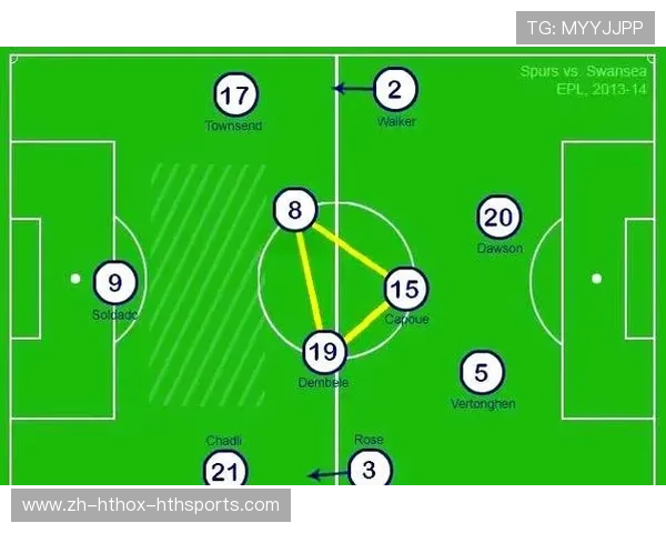 足球比赛中的防守反击与战术灵活性